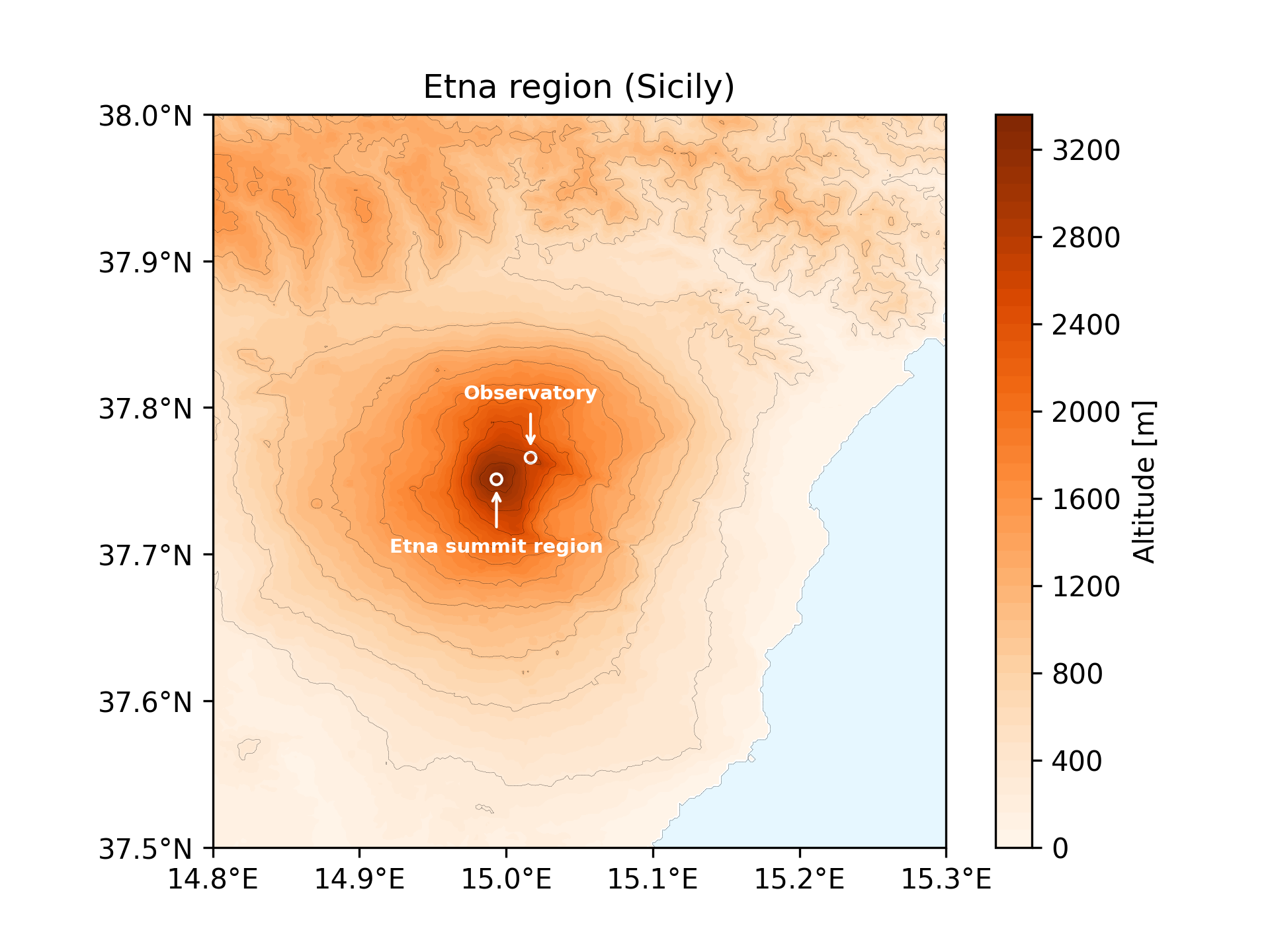 Etna region (Sicily)